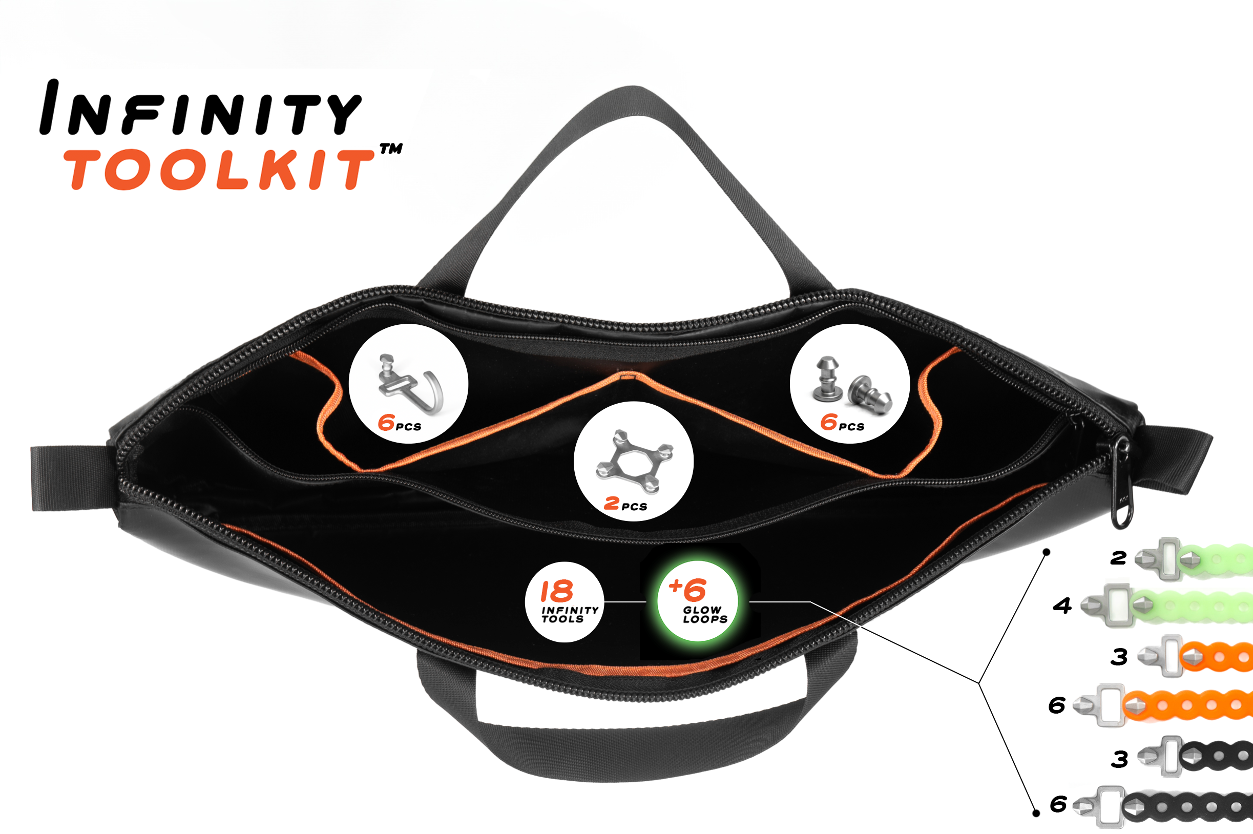 Infinity ToolKit™ – MODL
